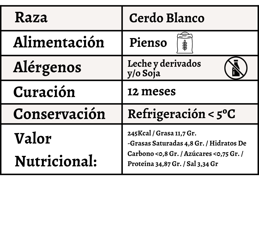 descripcion picadillo jamon curado 500g
